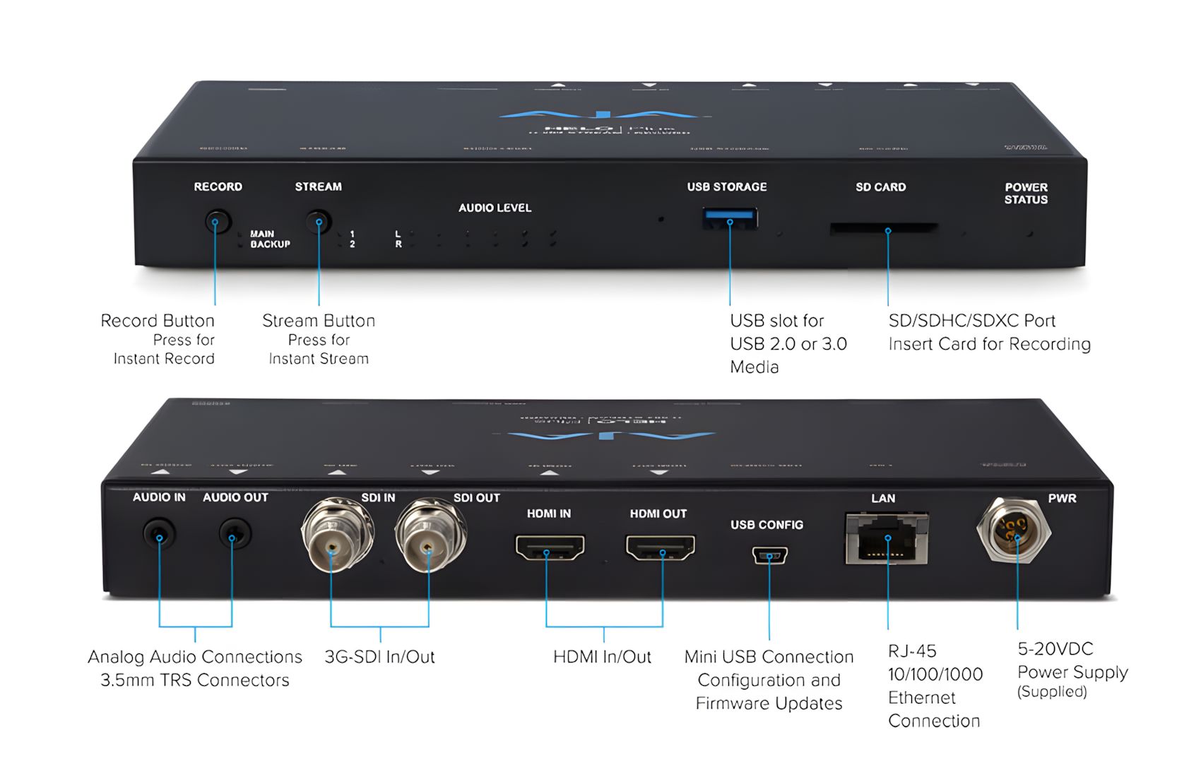 HELO Plus 3G-SDI HDMI