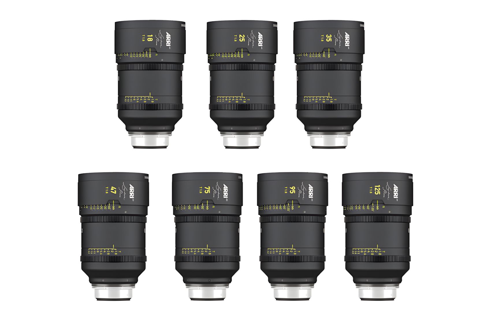 Signature Prime 7-Kit USED