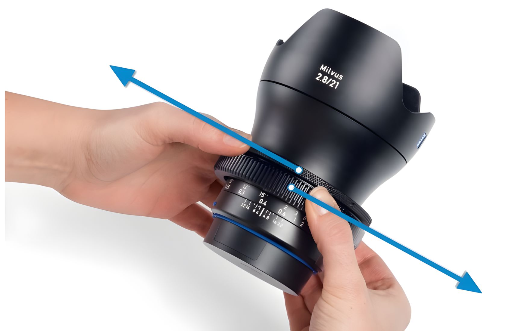 Lens-Gear-Mini