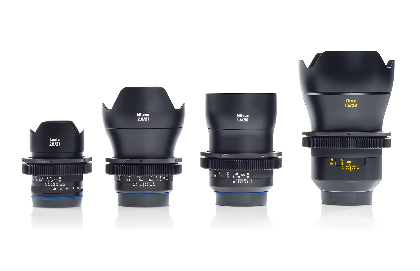 Lens-Gear-Mini