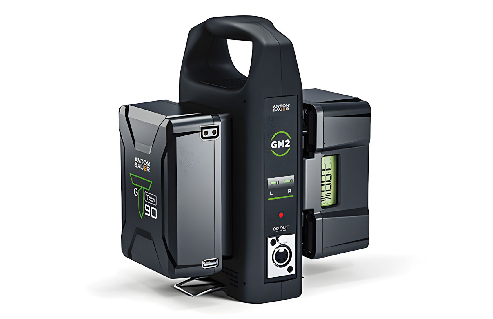 GM2 Dual