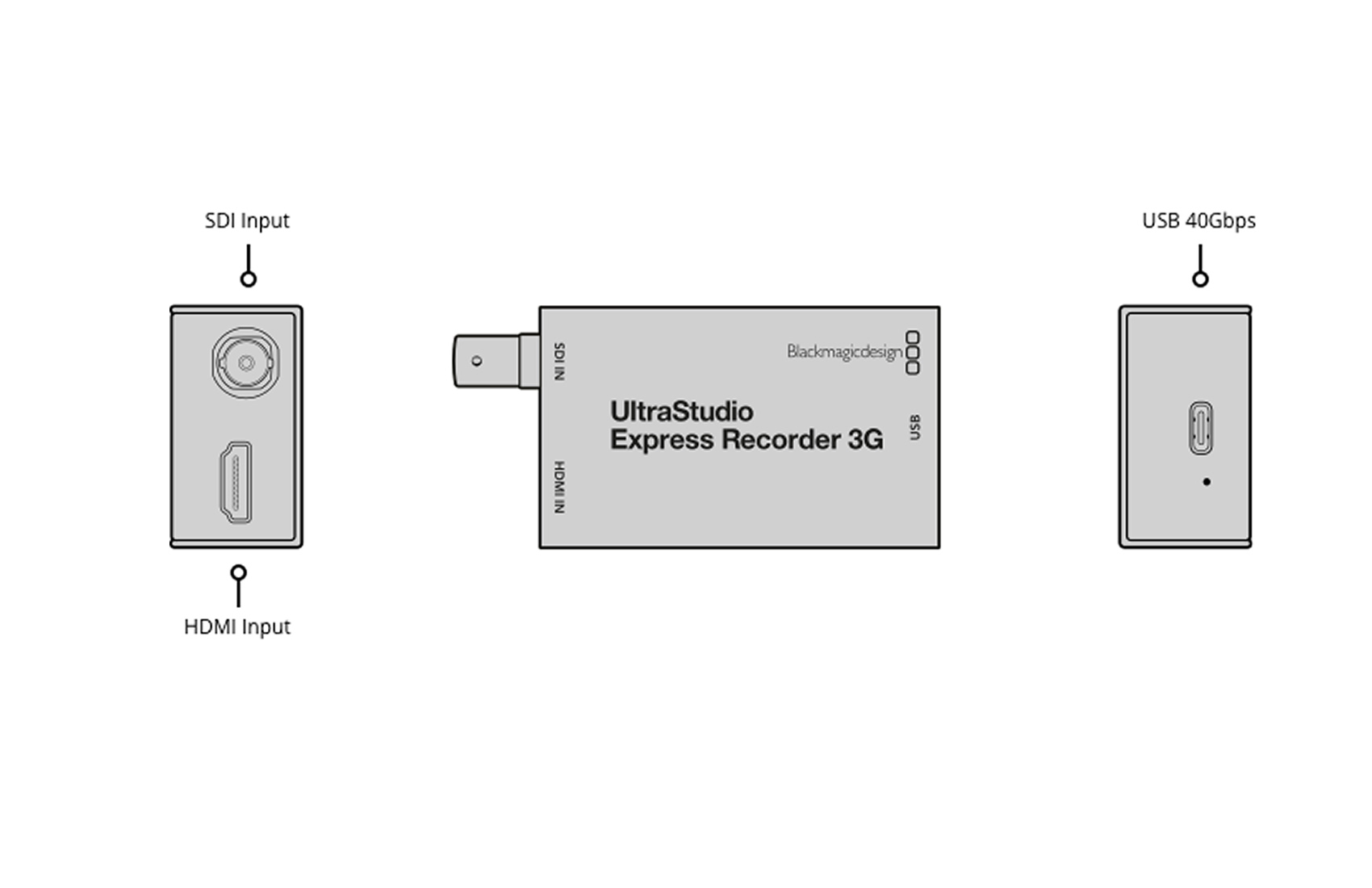 UltraStudio Express Recorder-3G