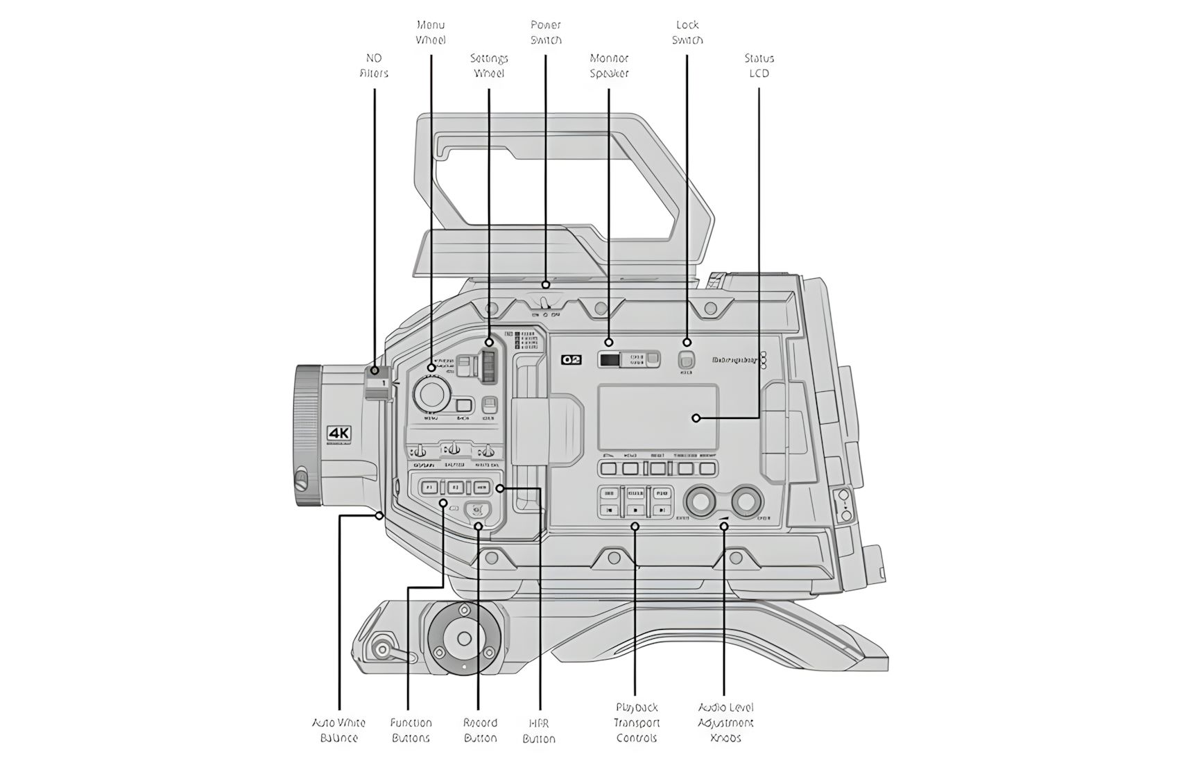 URSA Broadcast G2 6K B4