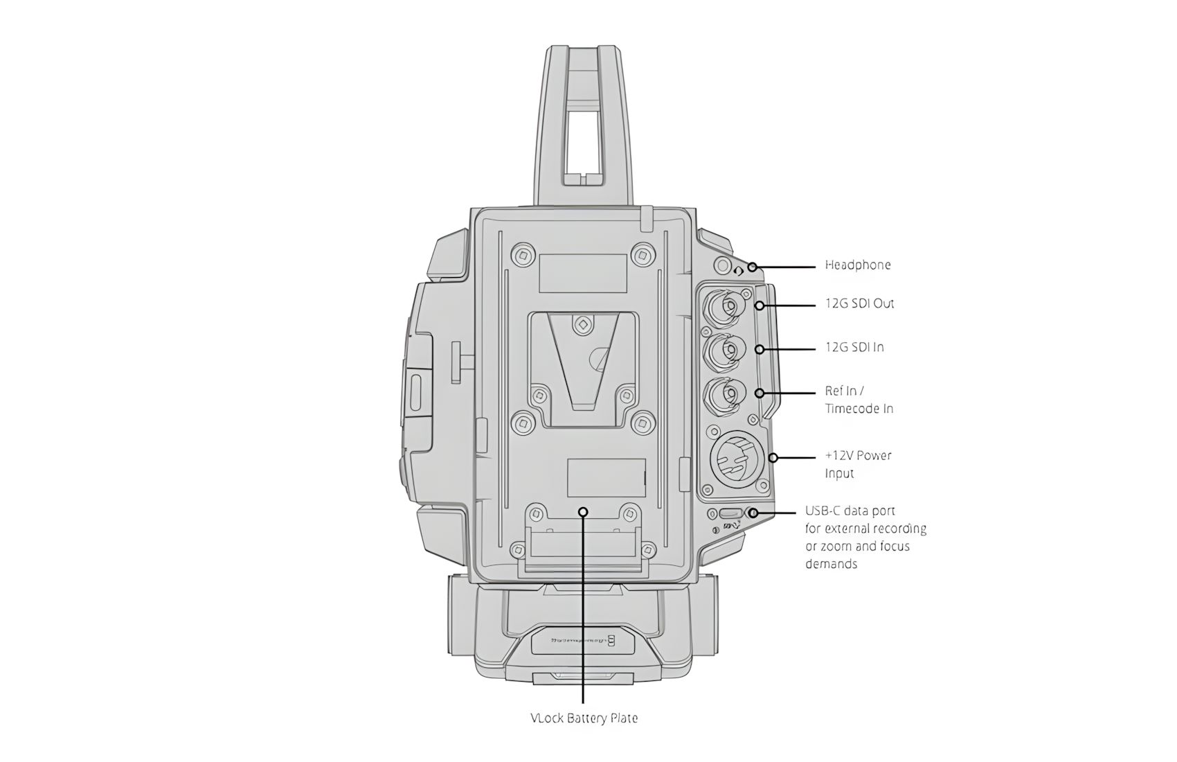 URSA Broadcast G2 6K B4