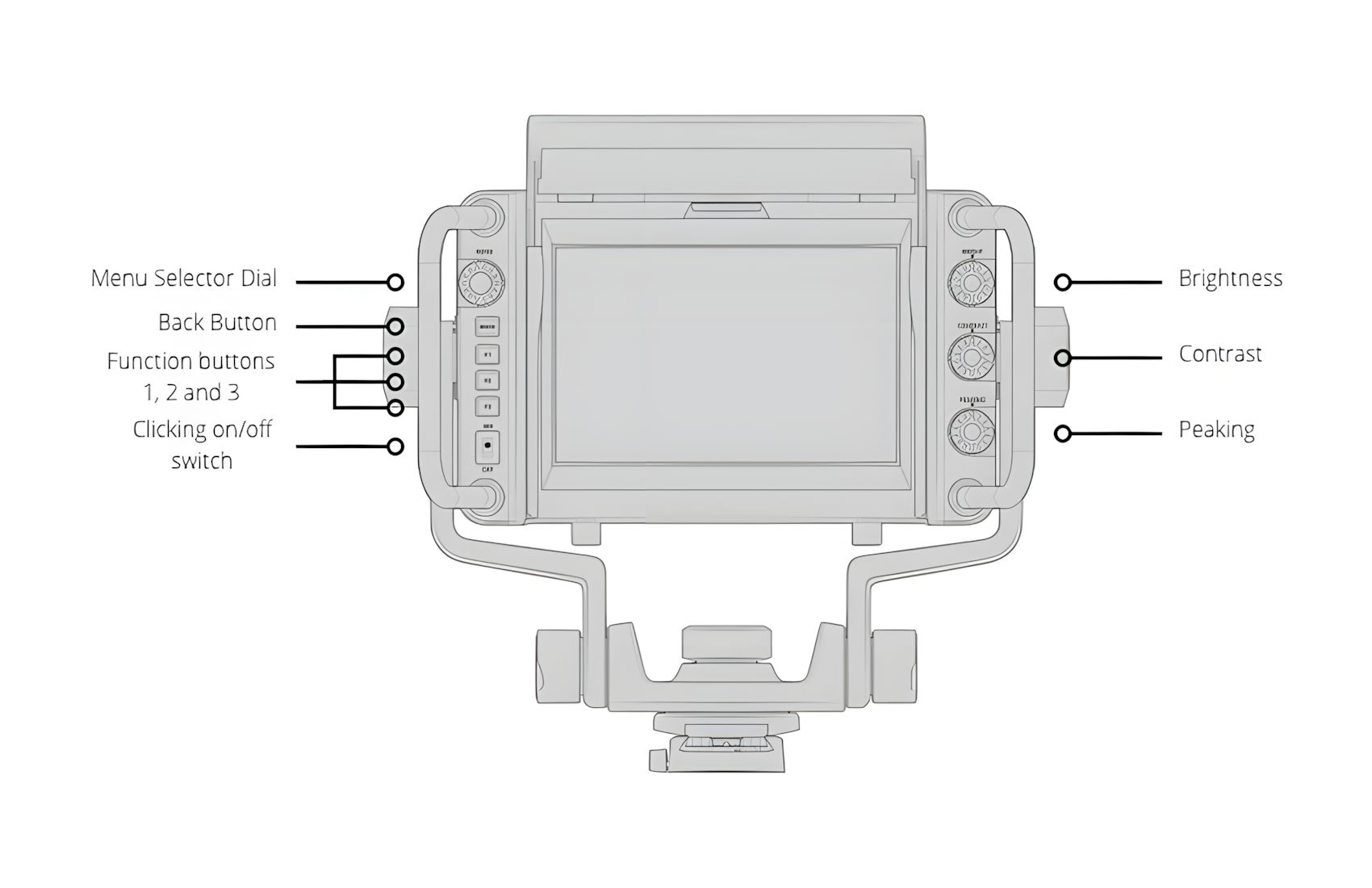 URSA Studio Viewfinder G2