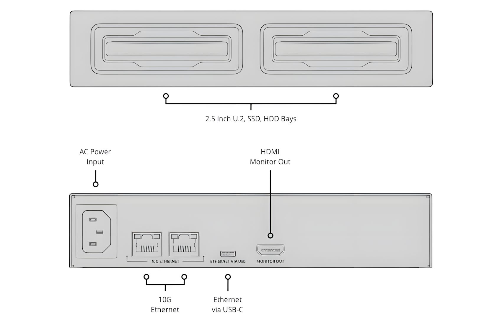 Cloud Dock 2