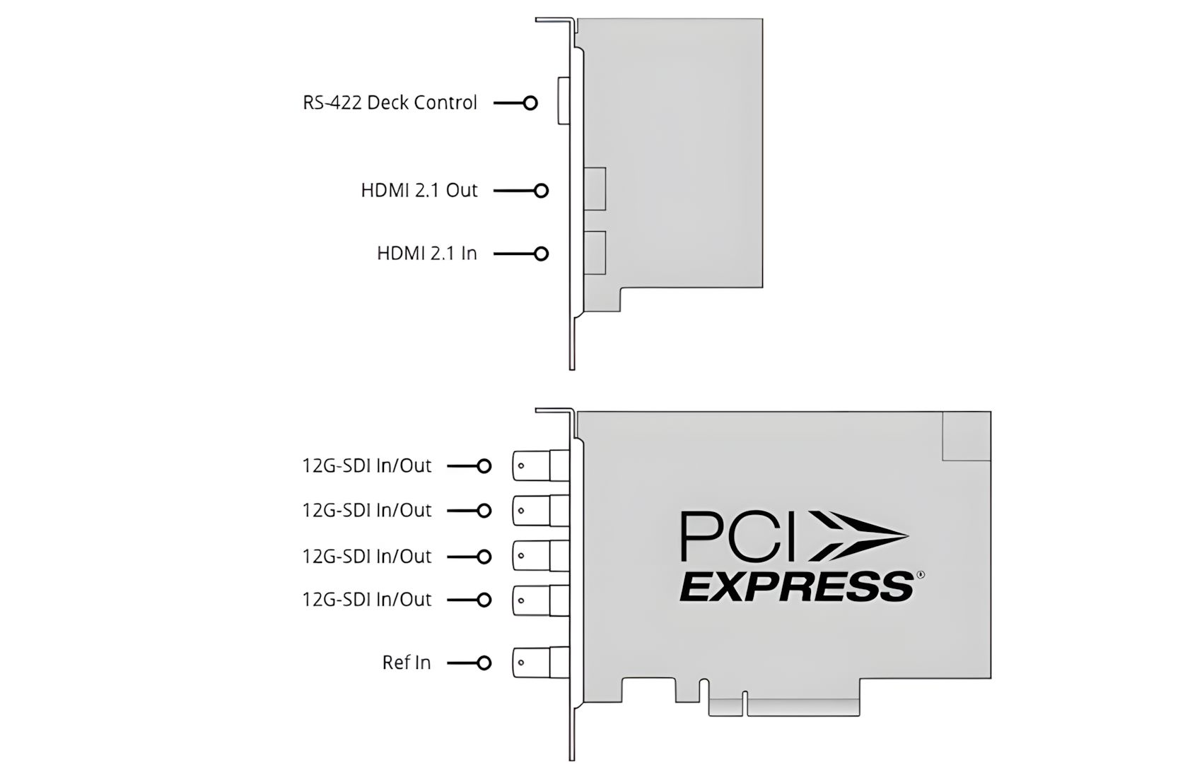 Decklink 8K Pro G2