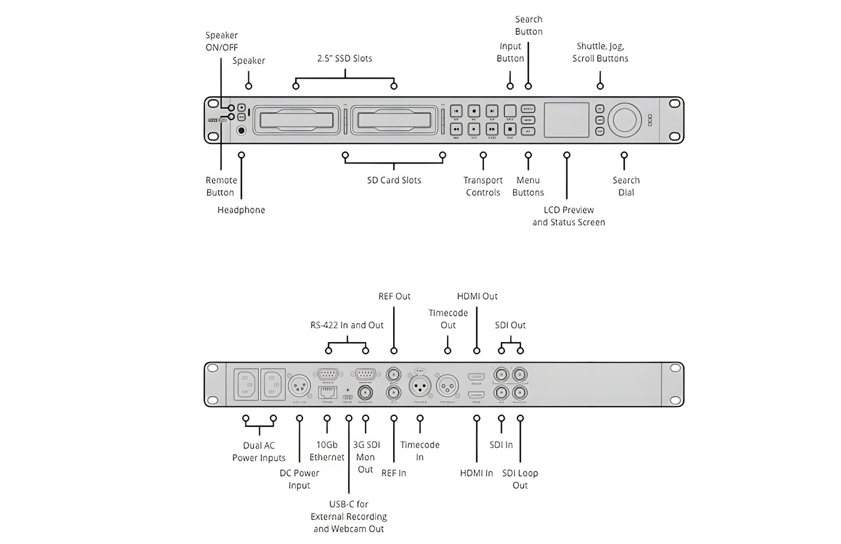 HyperDeck-Studio-4K-Pro