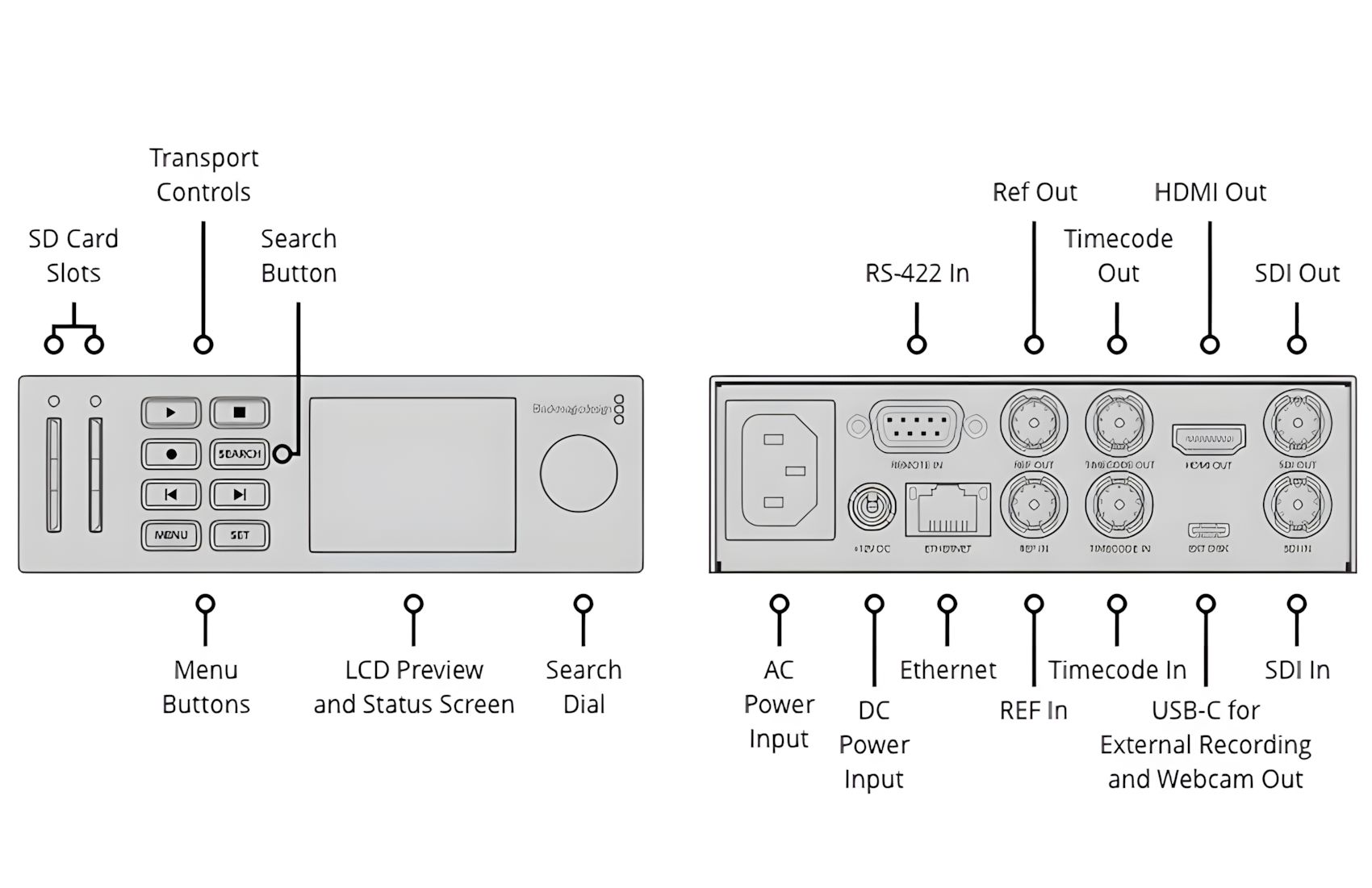 HyperDeck-Studio-HD-Mini