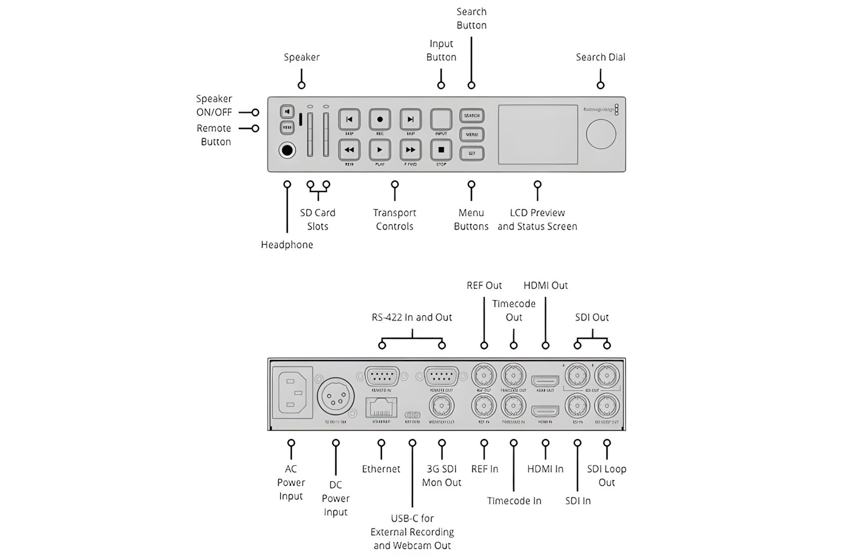 HyperDeck-Studio-HD-Plus