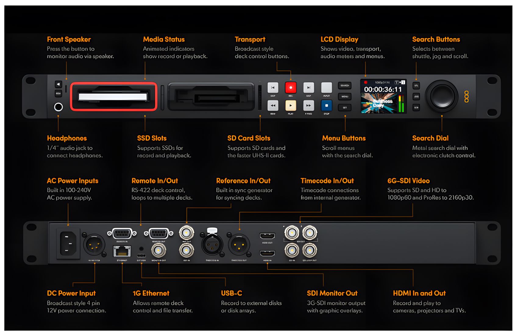 HyperDeck-Studio-HD-Pro