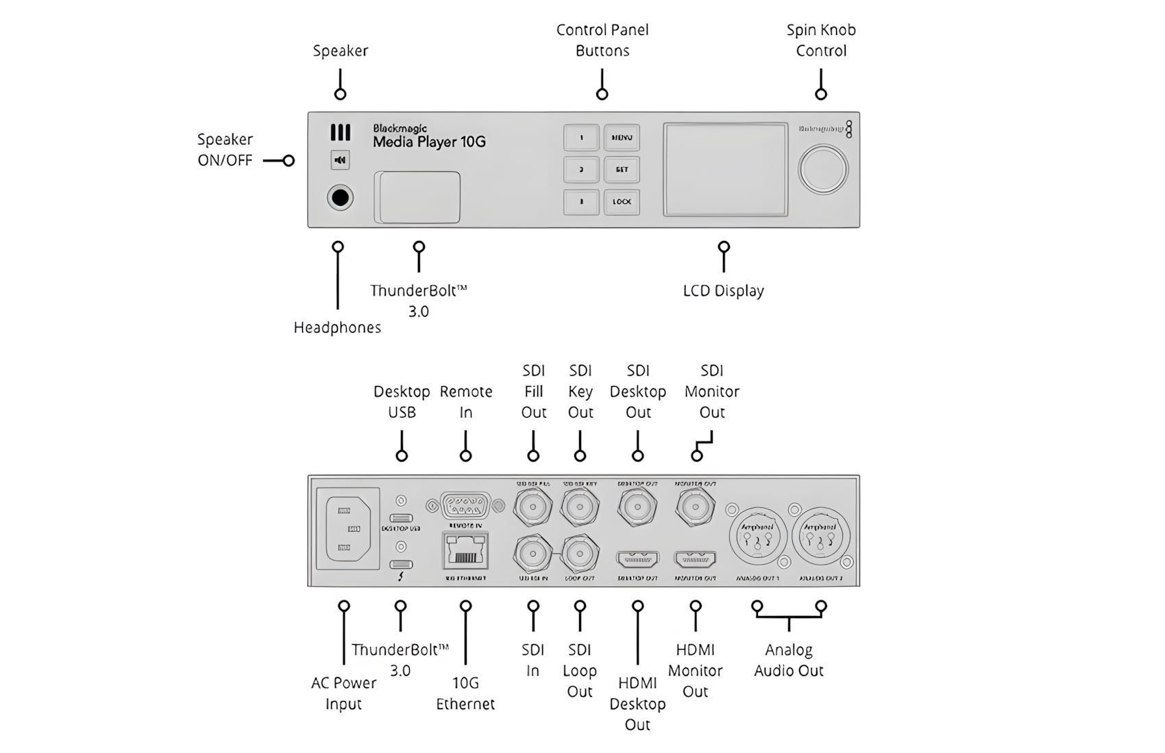 Media Player 10G