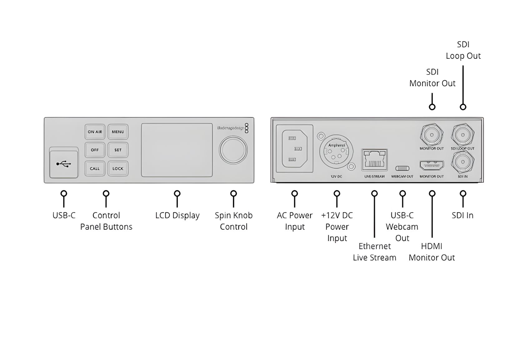 Streaming Encoder HD