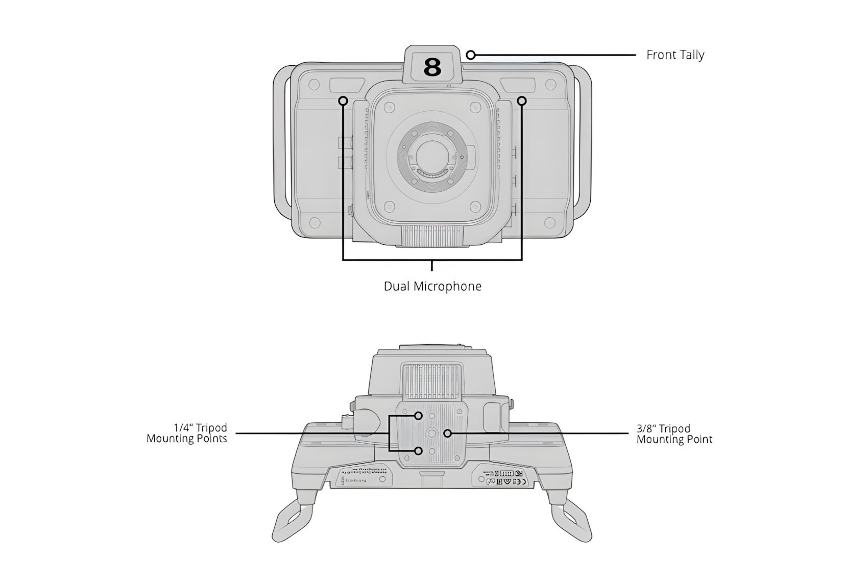 Studio 4K Pro G2 MFT 7-Inch
