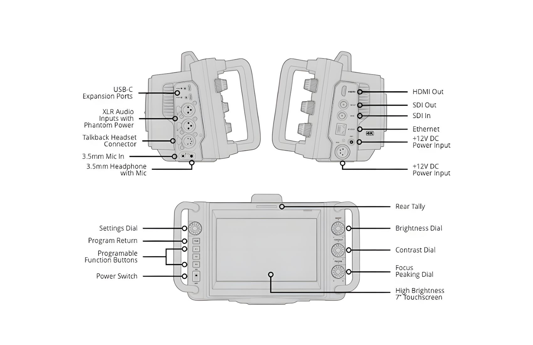 Studio 4K Pro G2 MFT 7-Inch