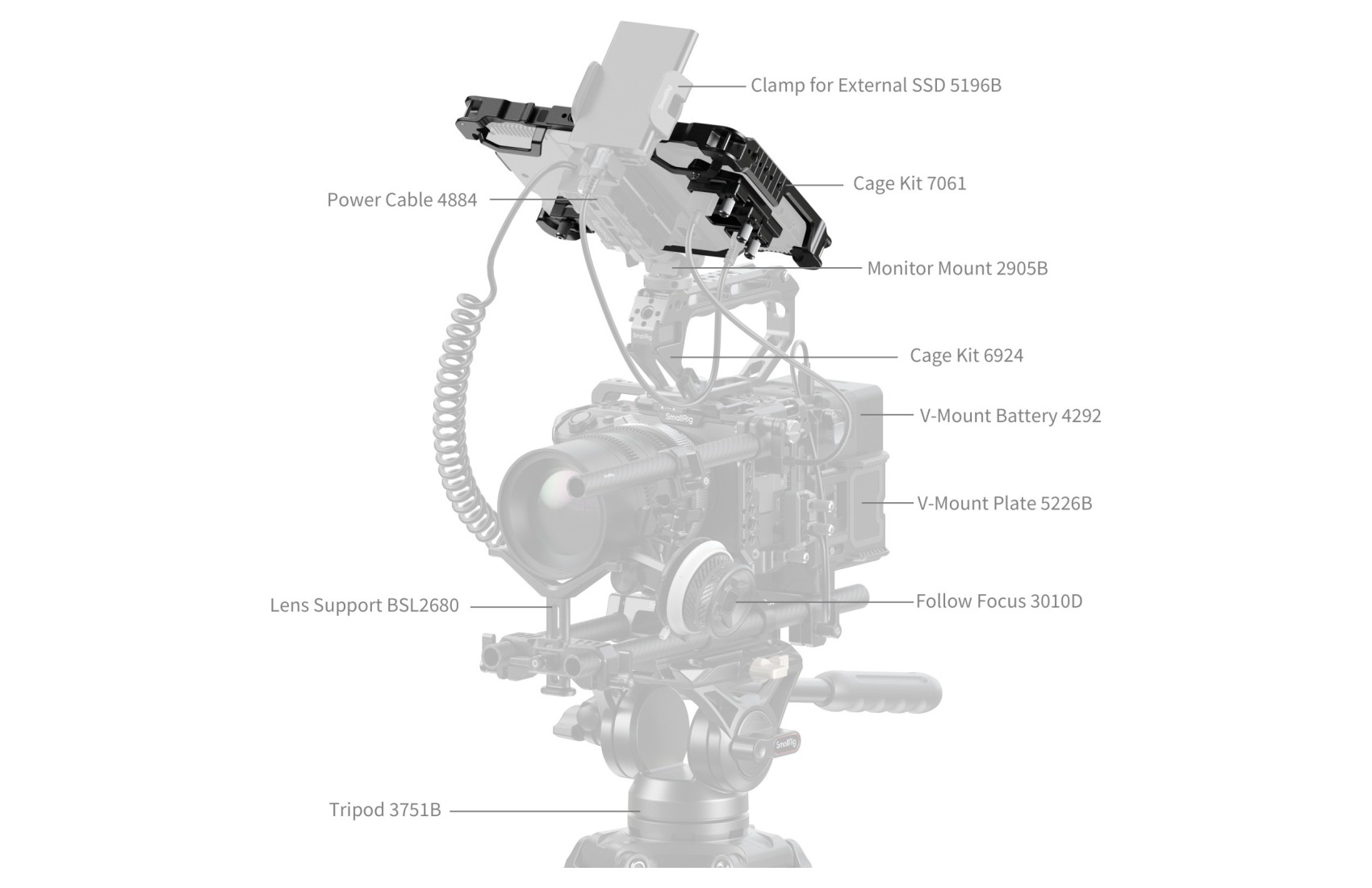 Aluminum Kit Shinobi 7 II