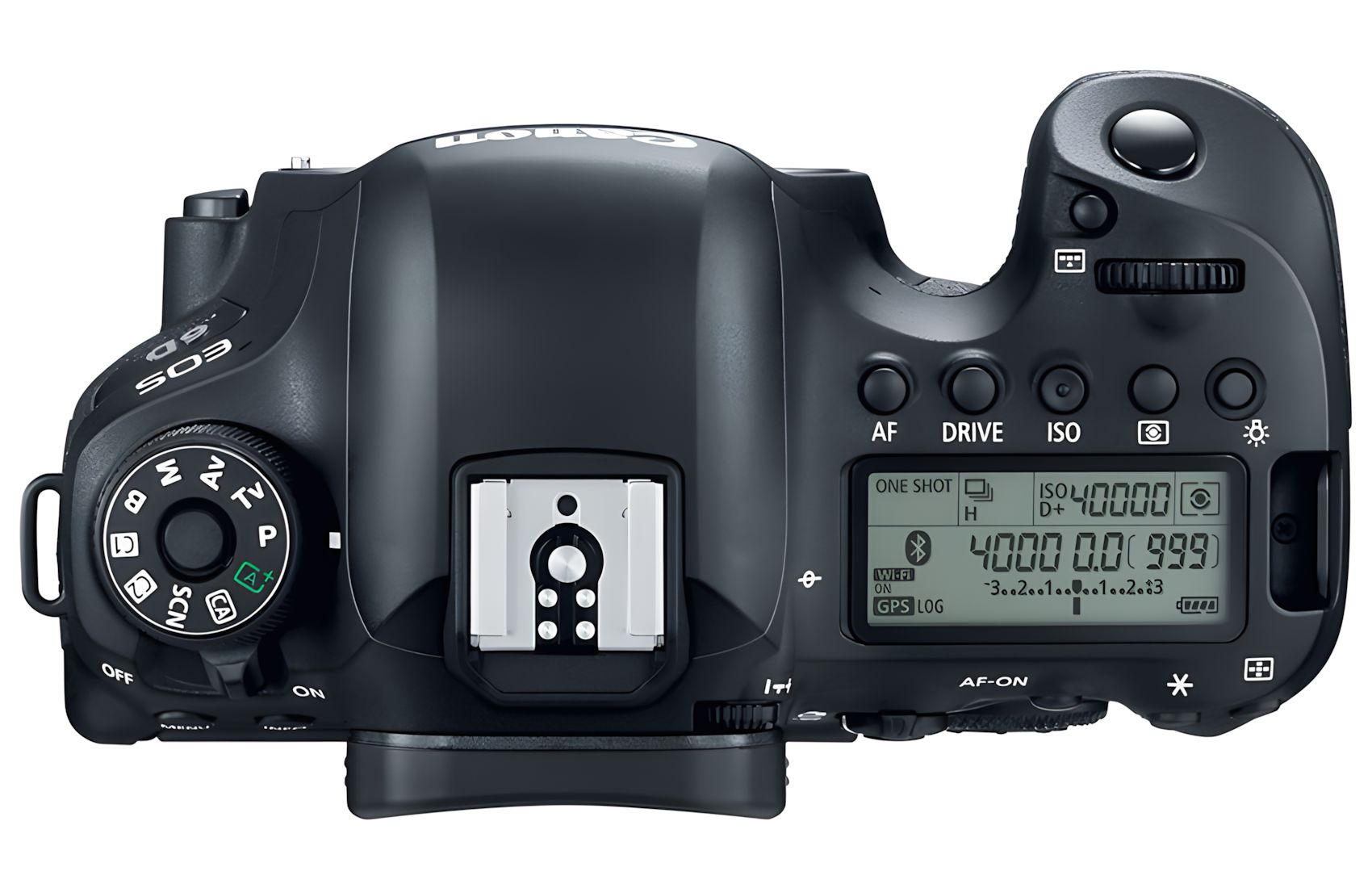 EOS 6D Mark II