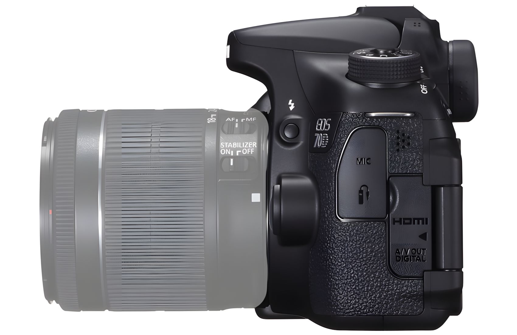 70D