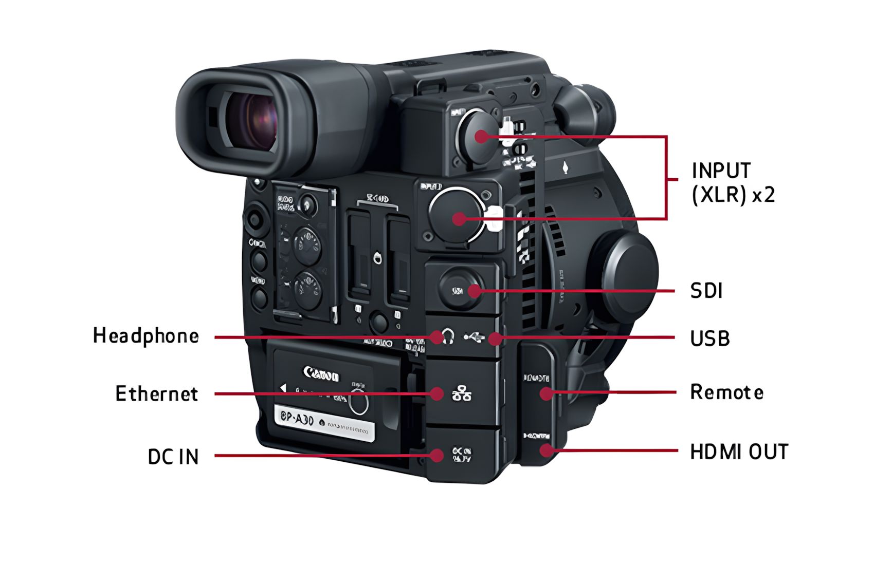 C200-EF-24-105-II