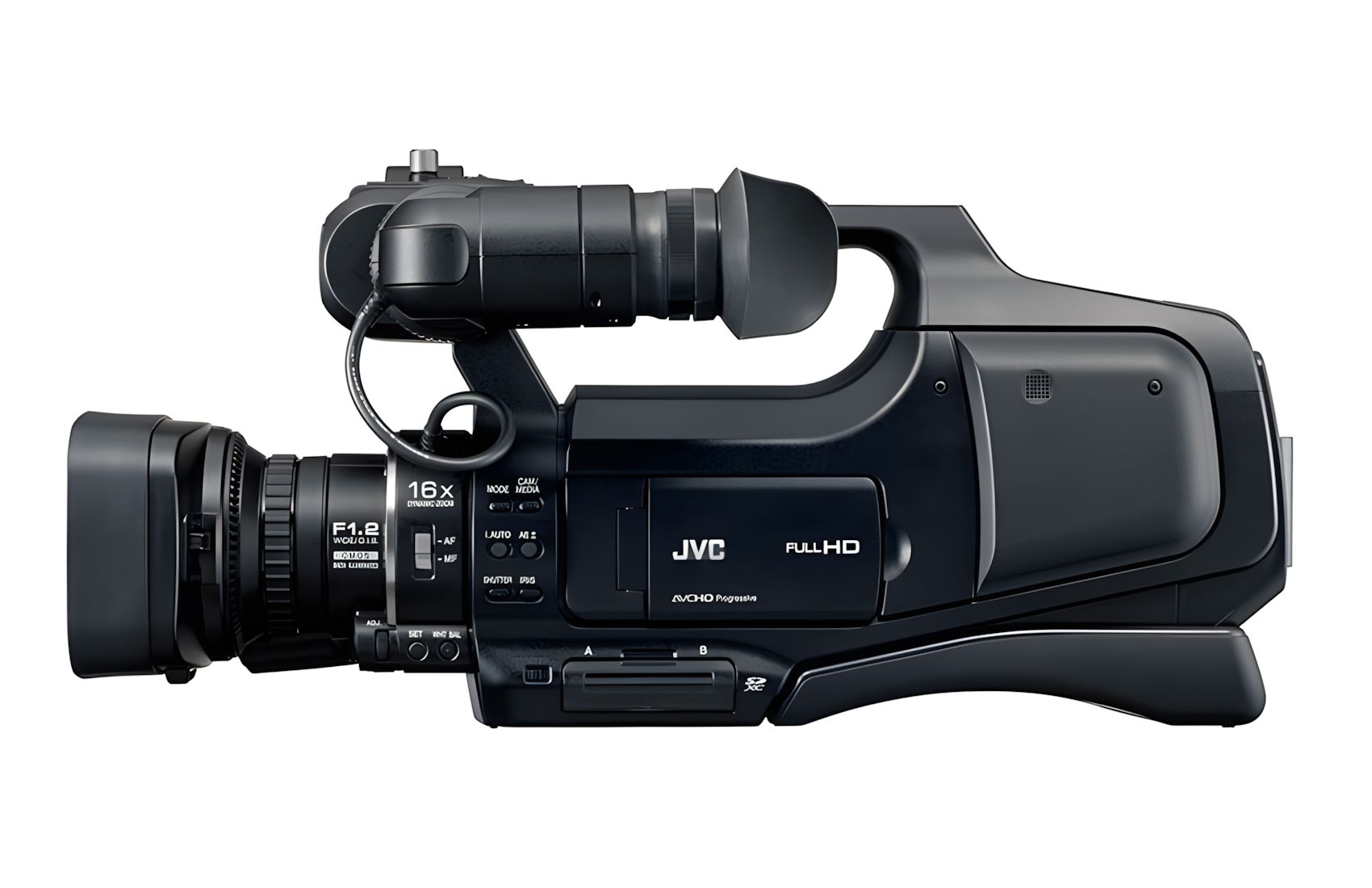 HM70 CMOS 1/2.3'' 10X HD