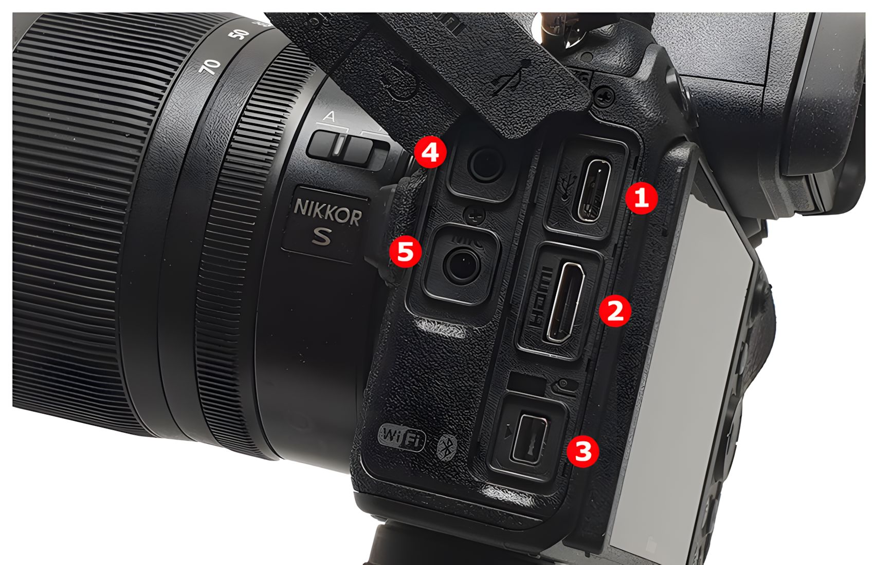 Z6-FTZ-Kit
