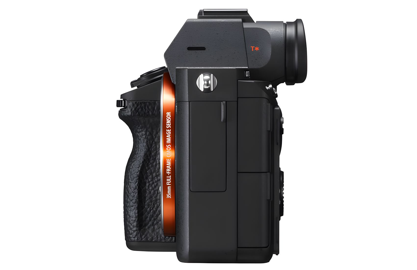 A7 III Full-Frame Mirrorless