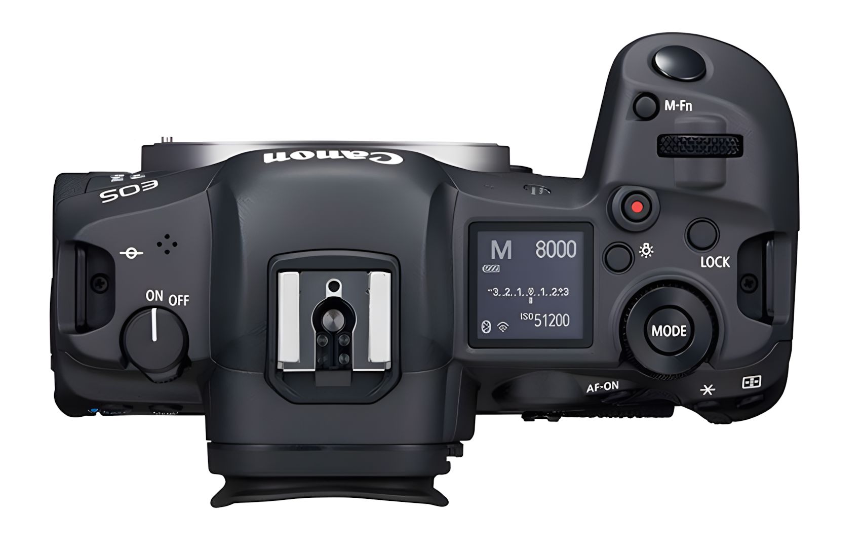 EOS R5 Mirrorless