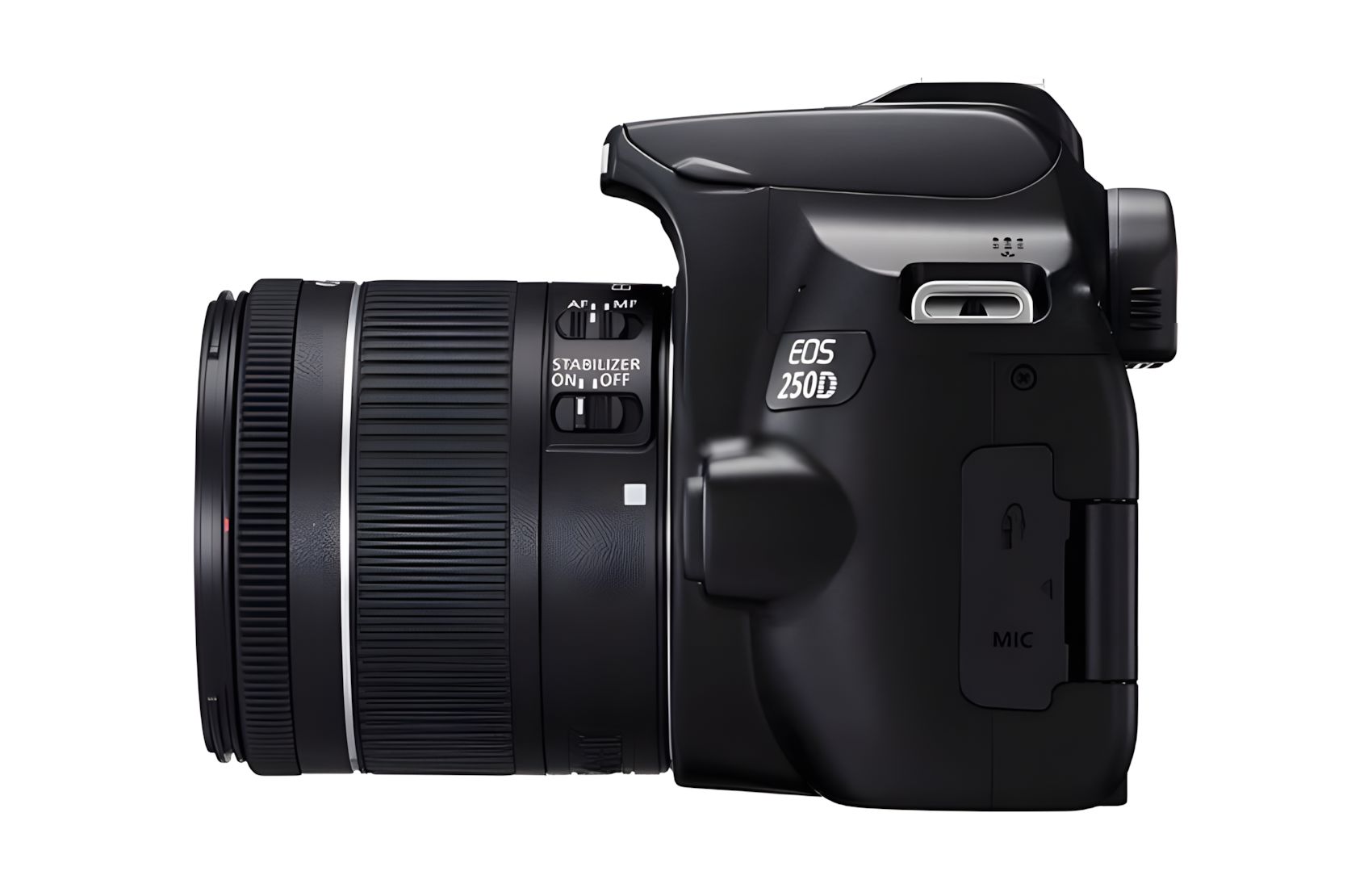 EOS 250D with 18-55mm f/4