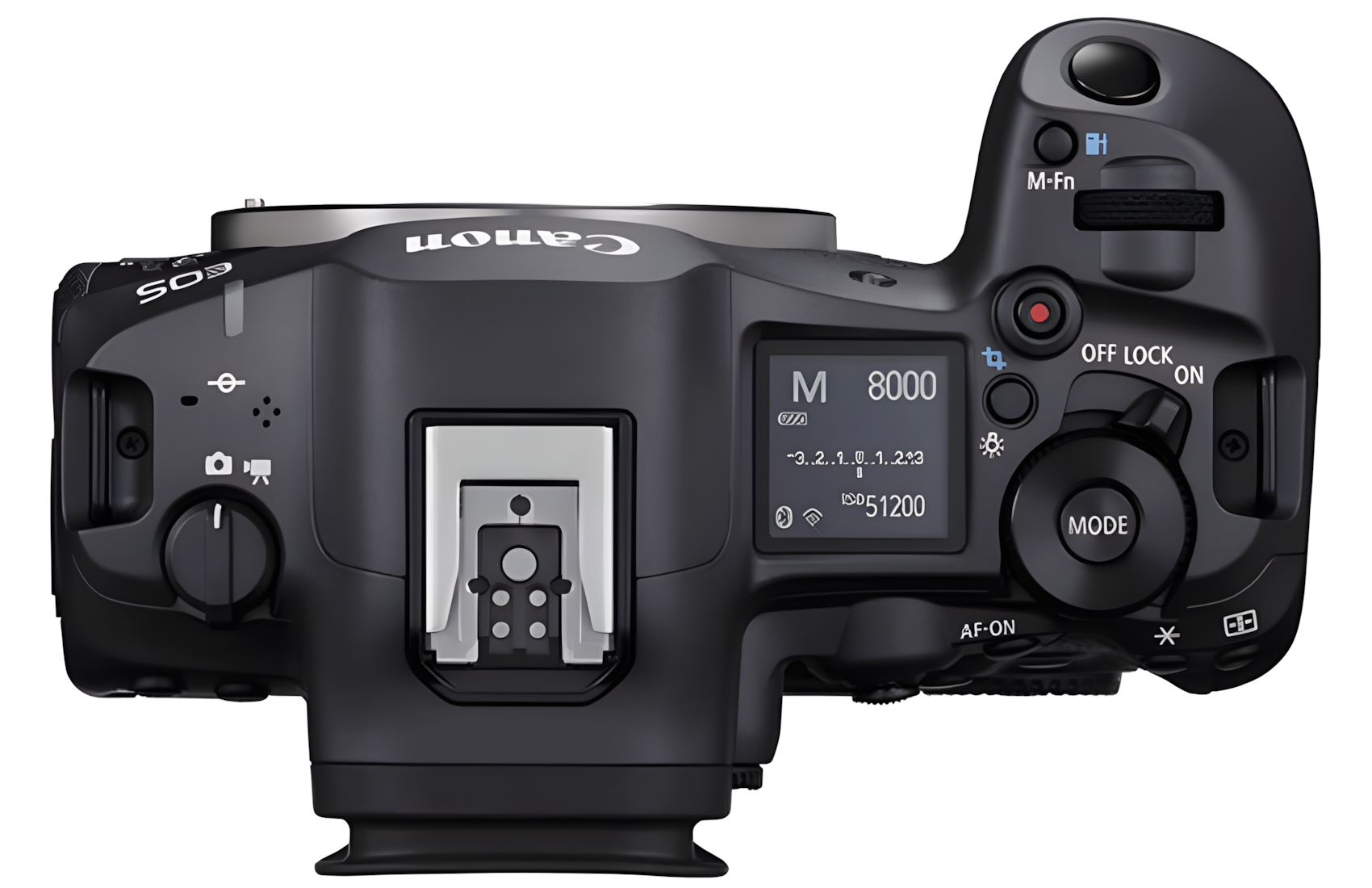 EOS R5 Mark II Mirrorless w DR