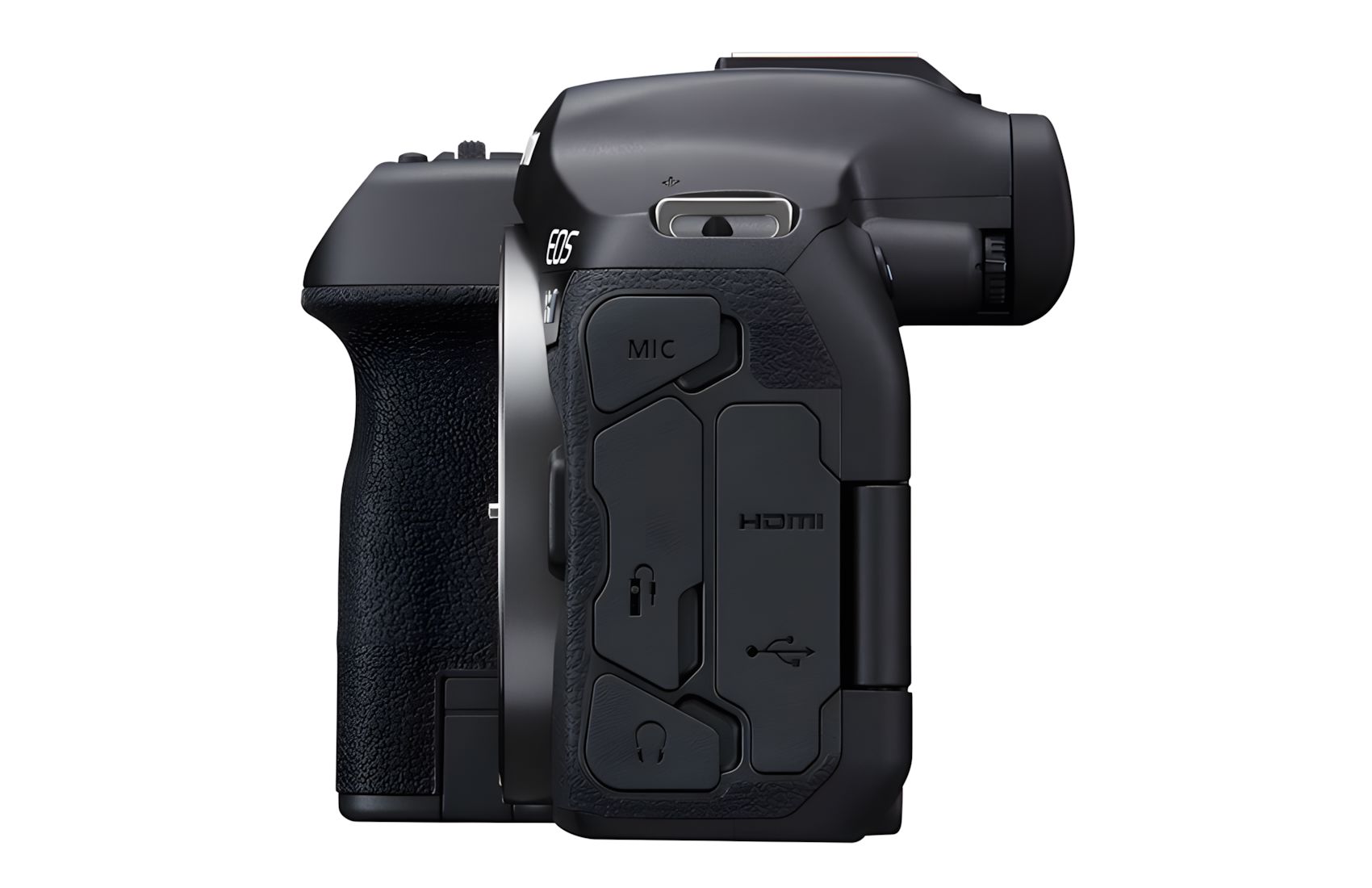 EOS R7 Mirrorless
