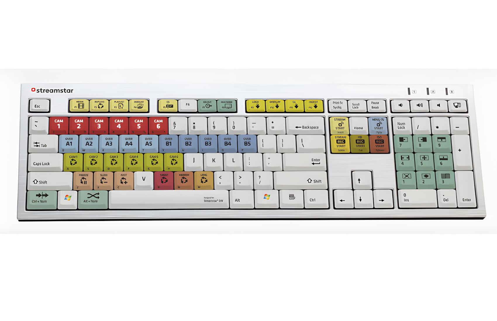 SWKB