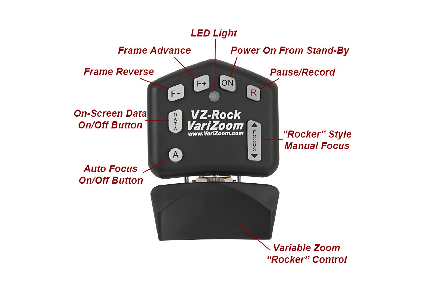 VZ-ROCK