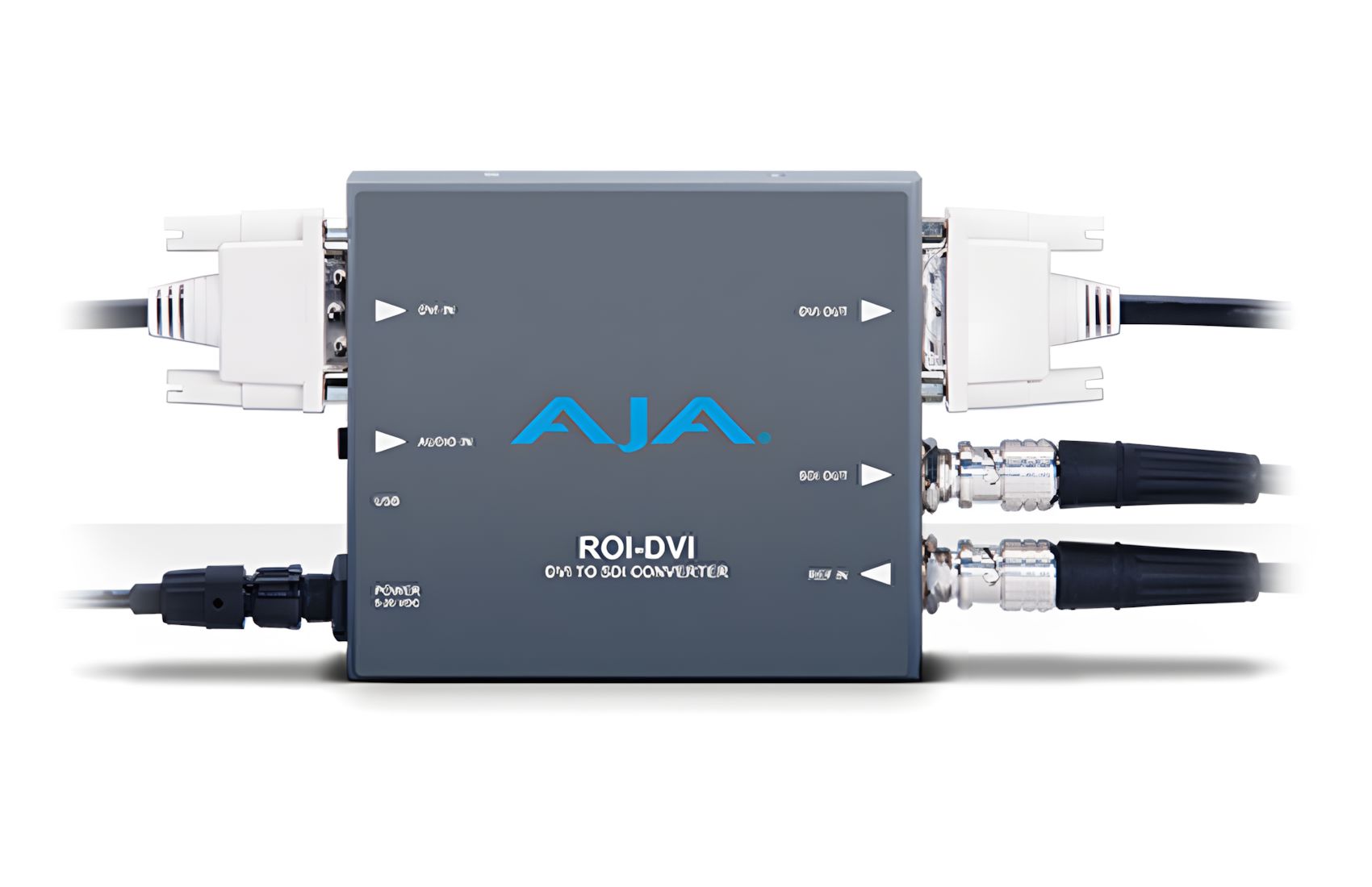 ROI-DVI