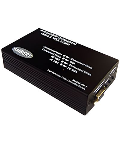 Scan VGA to YPbPr
