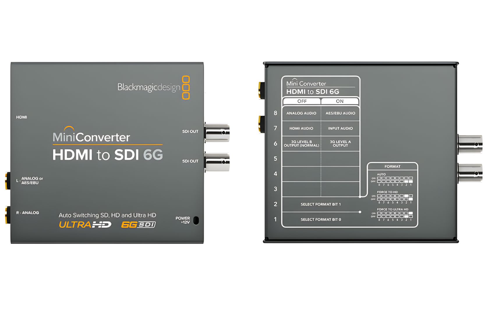 Mini HDMI to SDI 6G
