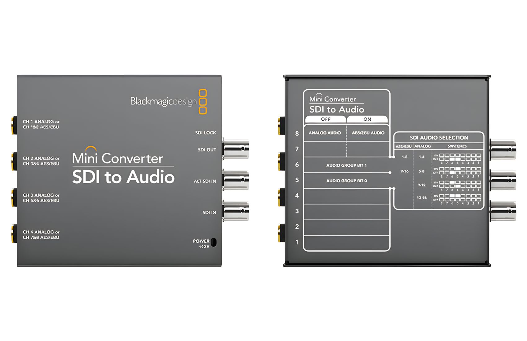 SDI-Audio