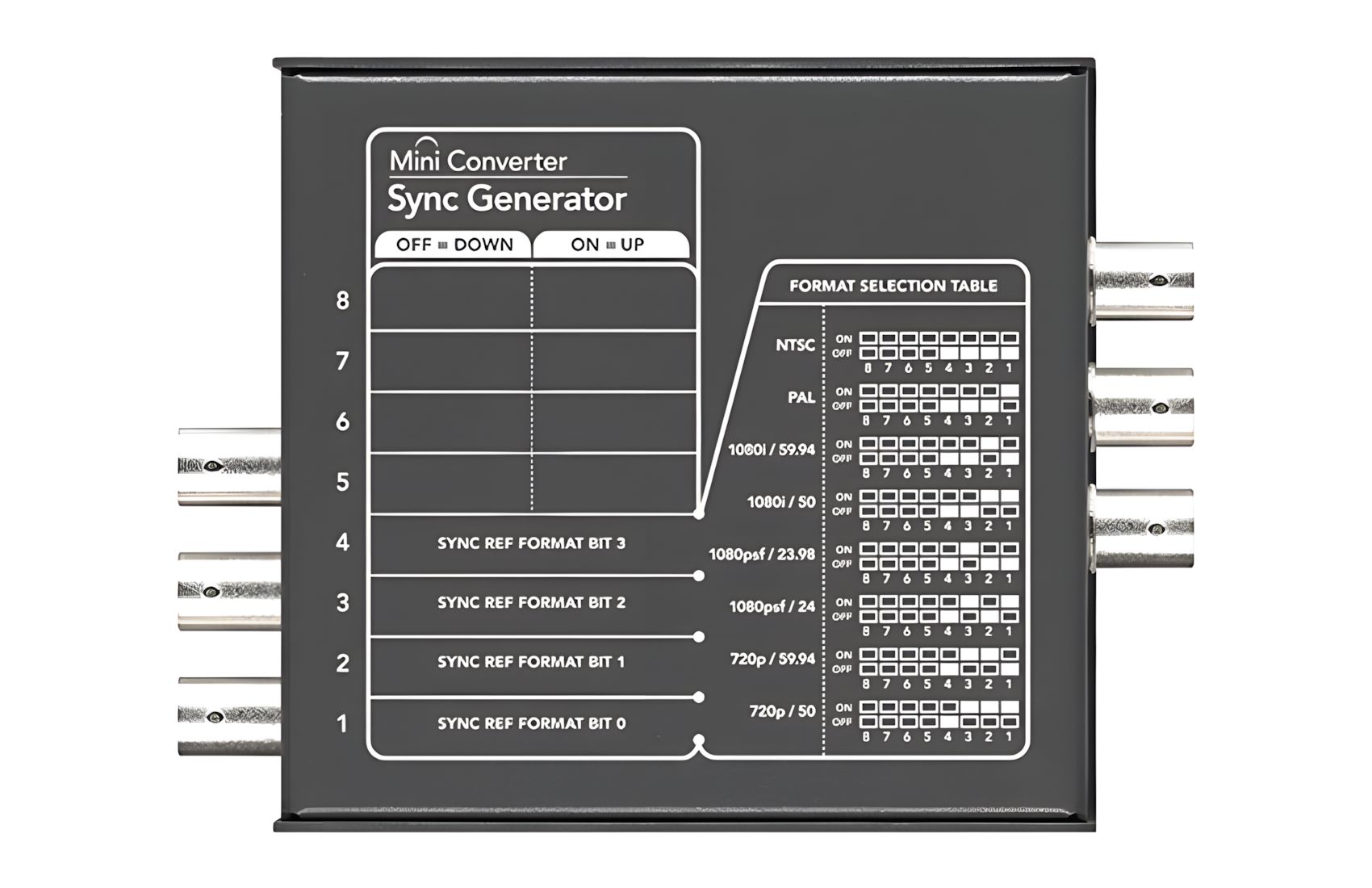 Sync-Generator-Mini-Convert