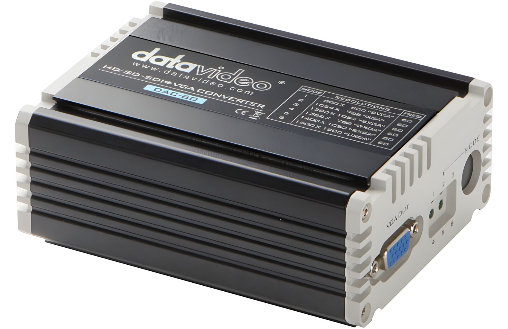DAC-60