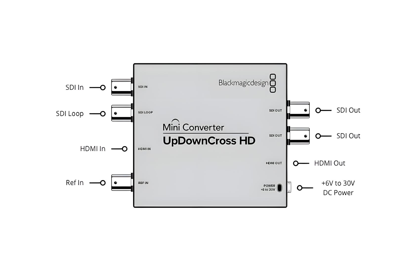 UpDownCross HD Mini