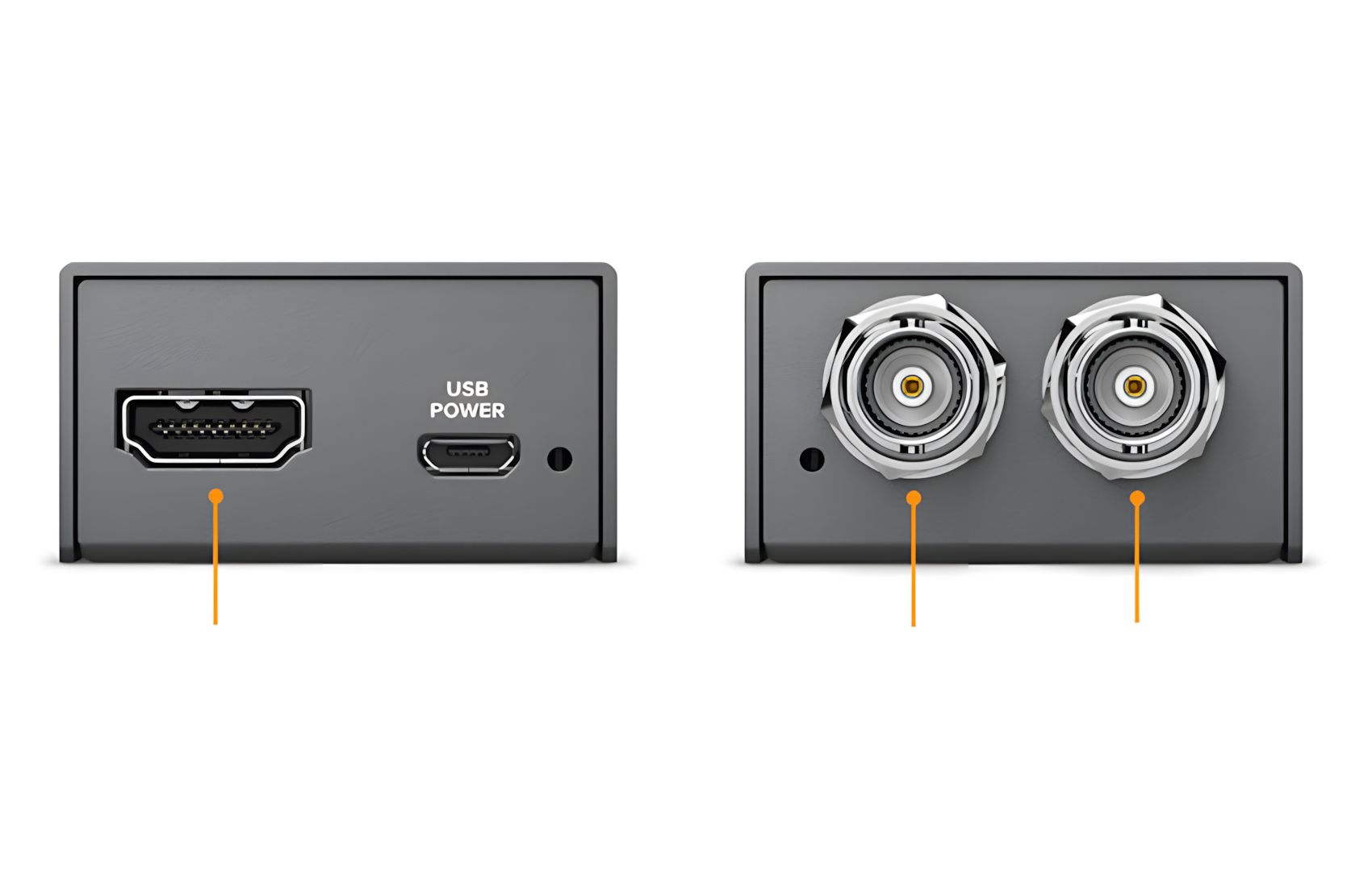 Micro HDMI to SDI