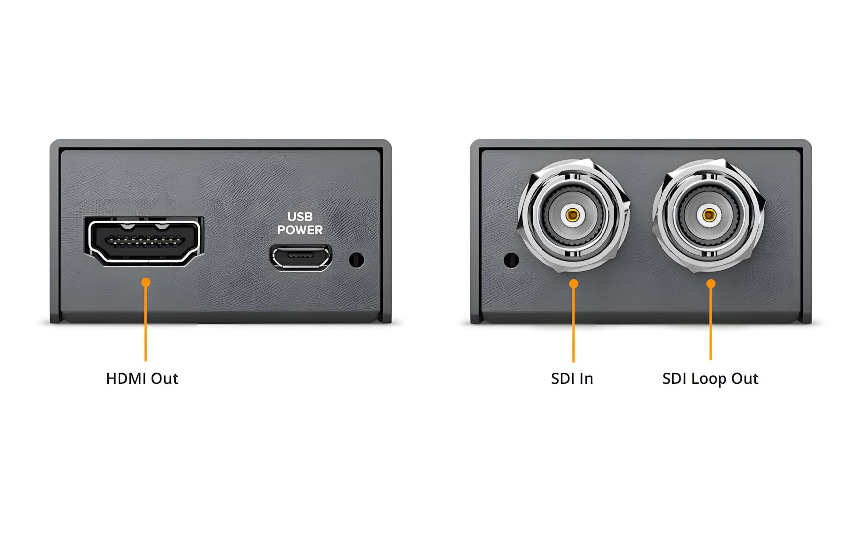 Micro SDI to HDMI 3G