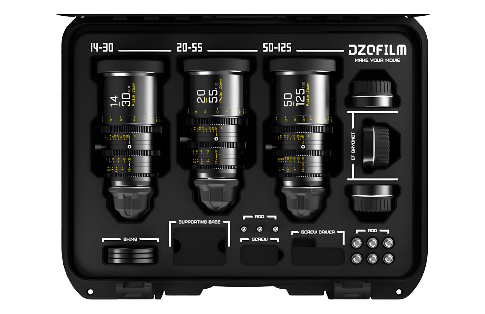 Pictor Zoom 14-30/20-55/50-125