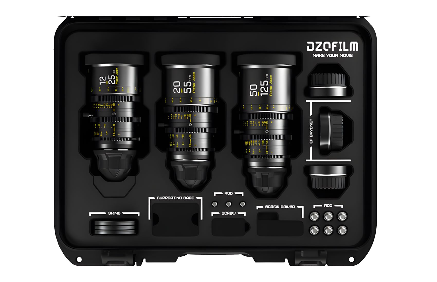 Pictor Zoom 12-25/20-55/50-125