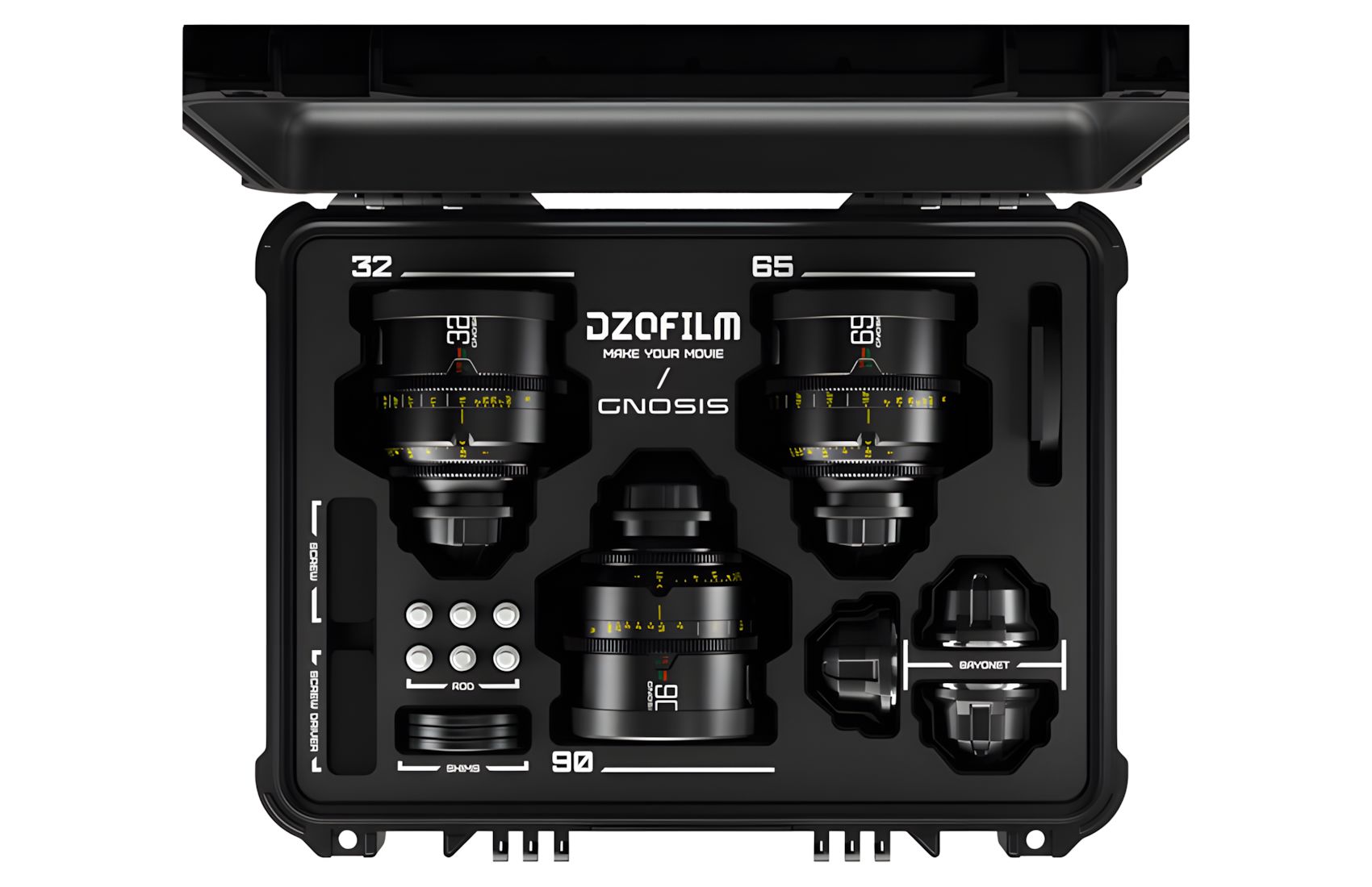 Gnosis Prime 3Kit
