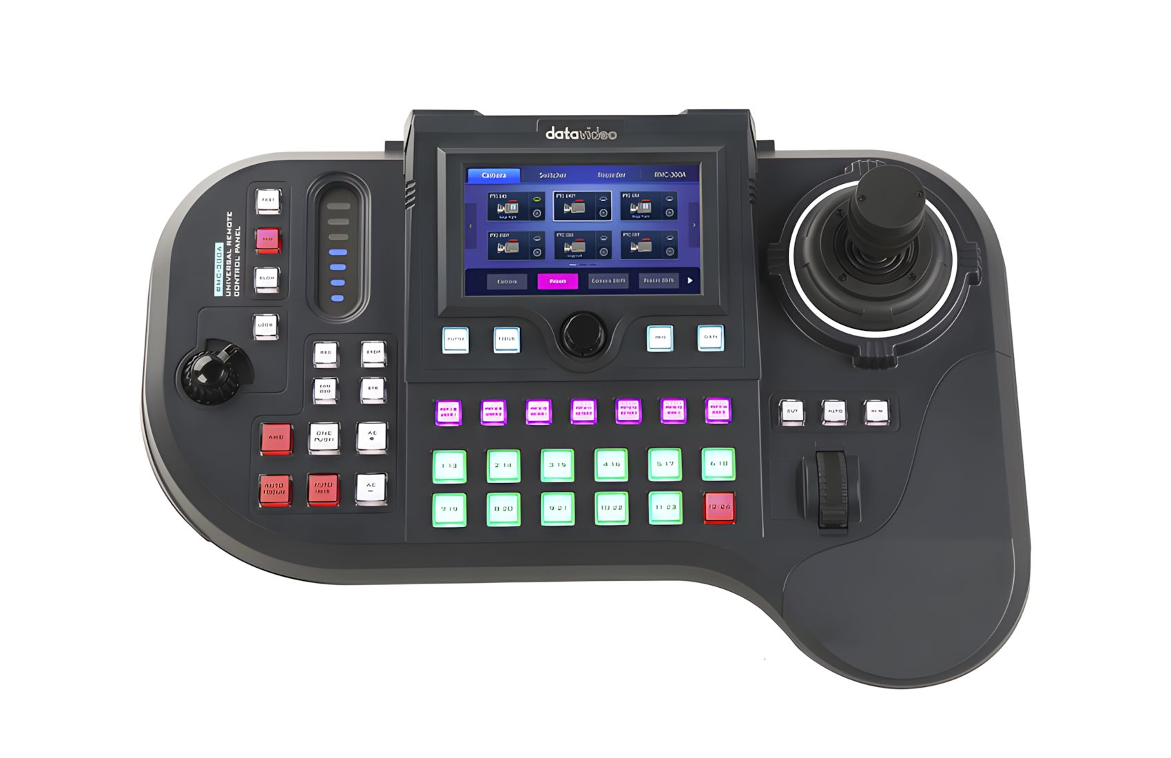 RMC-300A