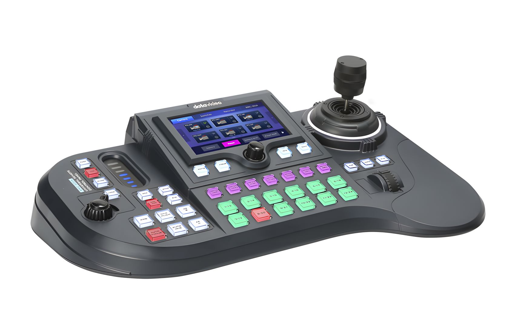 RMC-300A