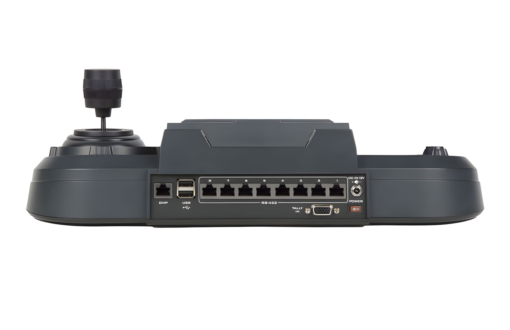 RMC-300A
