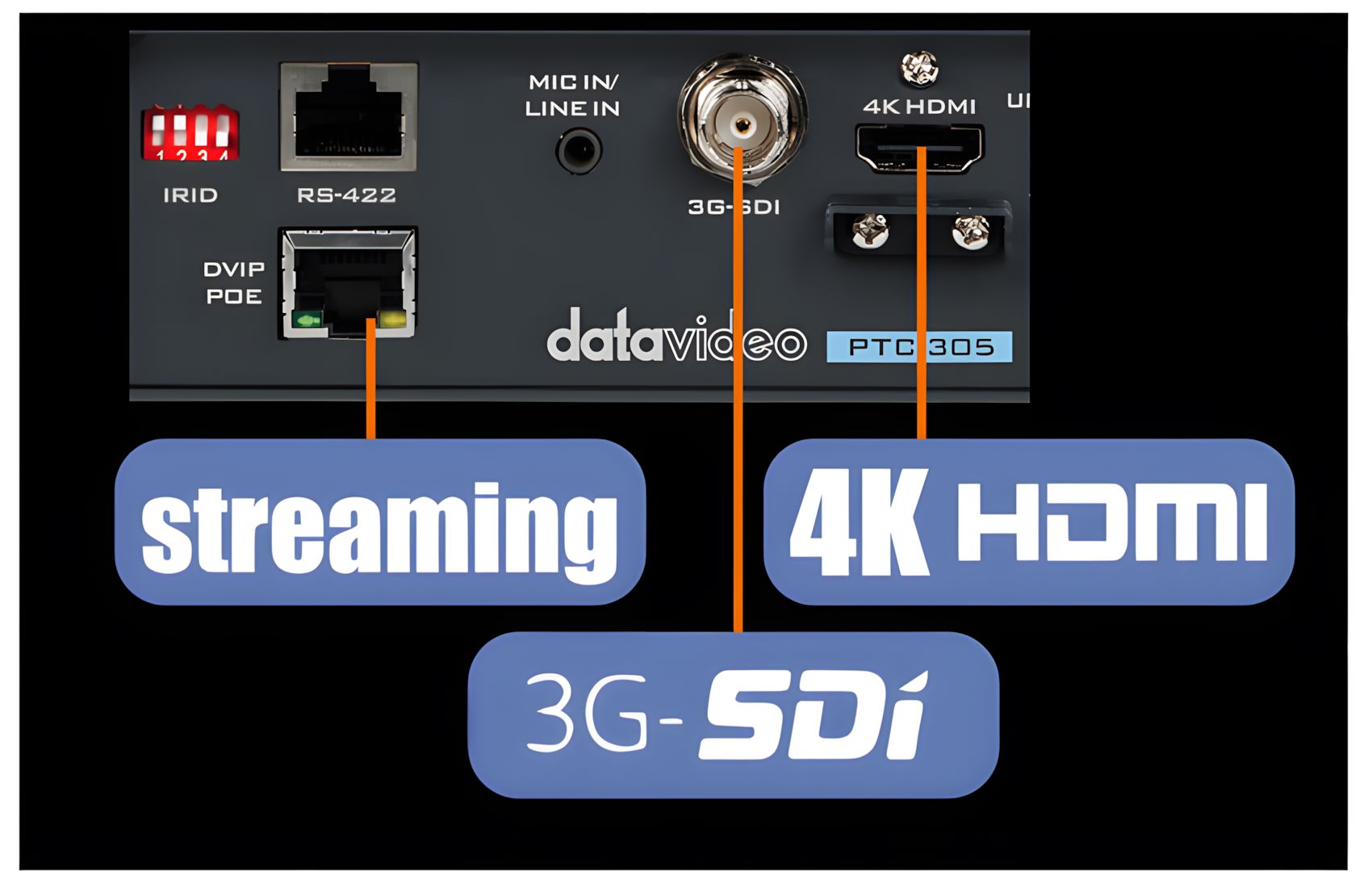 PTC 305 w NDI White
