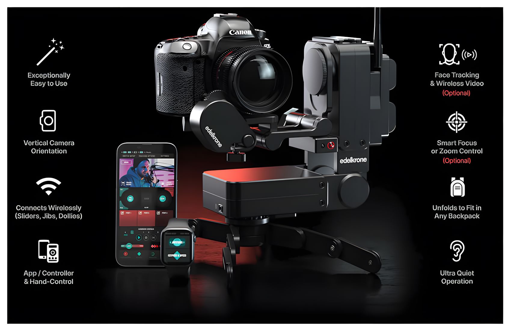 HeadPLUS Standard V3