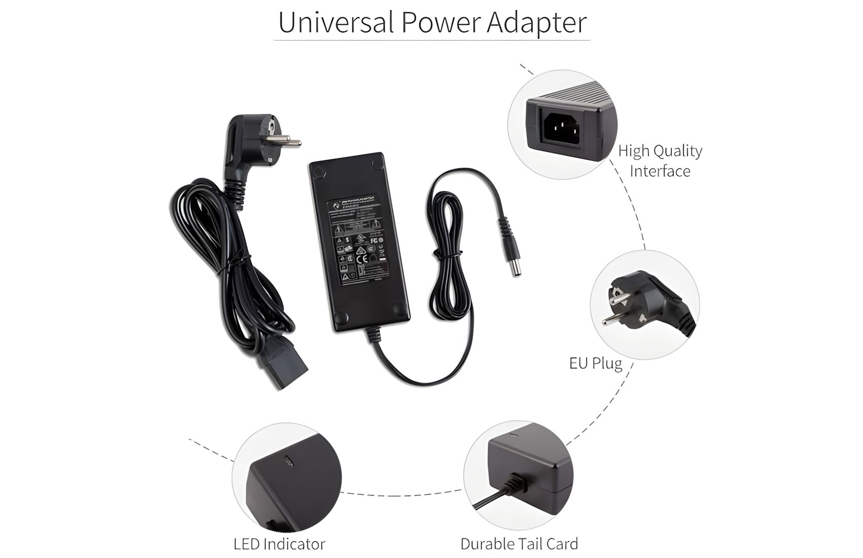 36Watt 12V/3A
